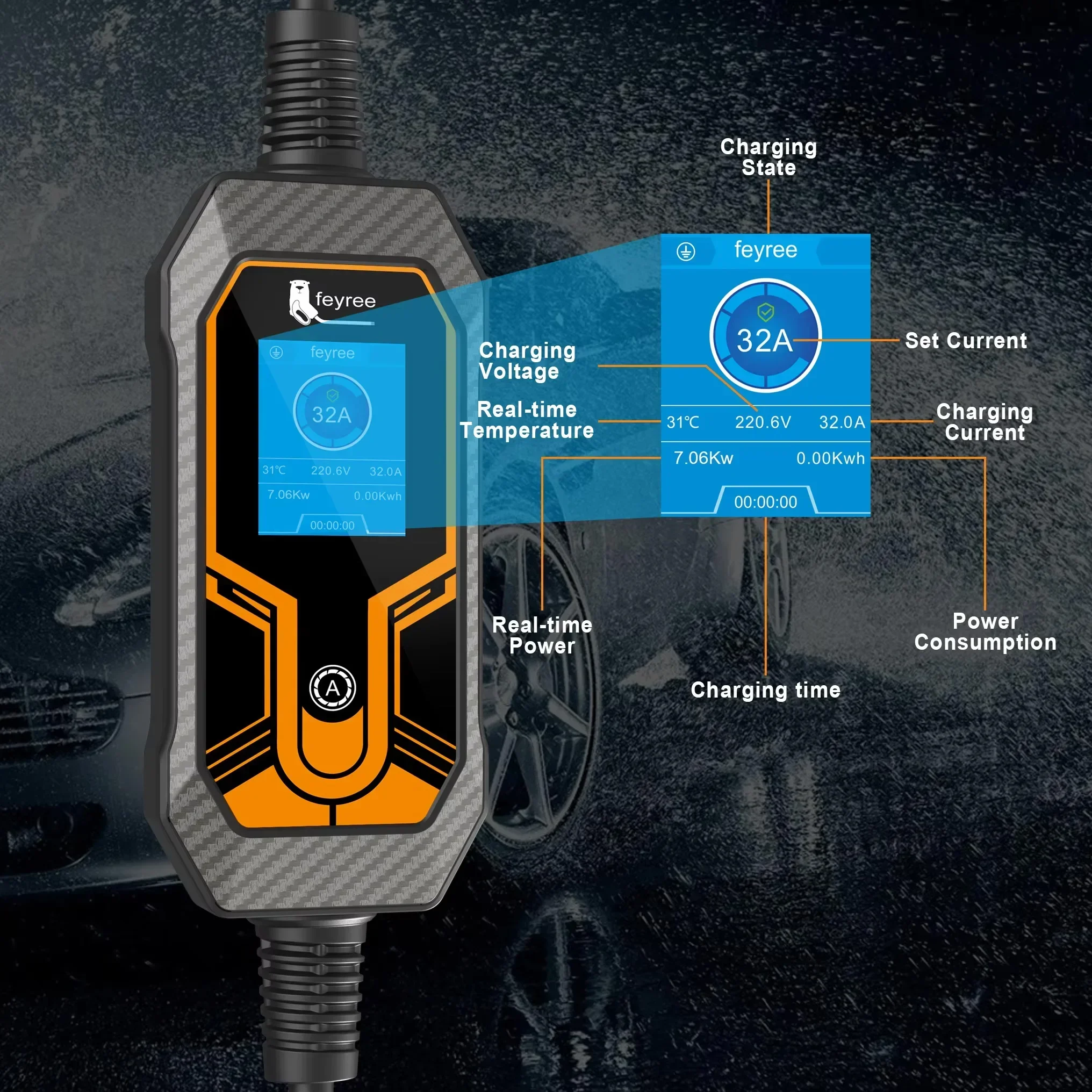 Portable Ev Charger 32A Type 2 Cee Plug - Feyree EV-lader Type 2 7KW 32A