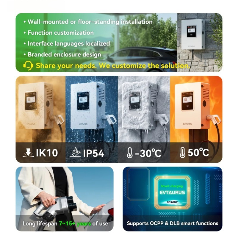 OEM 20kW 30kW 40kW Wallbox RFI - Dc Fast Charger 30Kw Wallbox Commercial recensie en prijs