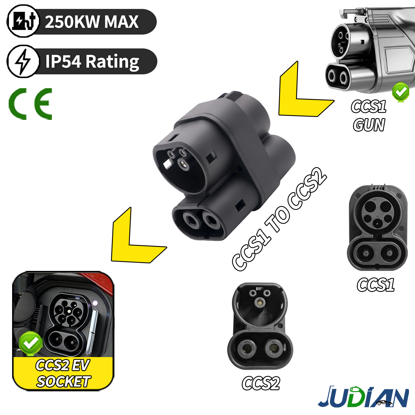 CCS1 naar CCS2 EV DC snellaada - Ccs2 To Ccs1 Fast Charge Adapter 250Kw recensie en prijs