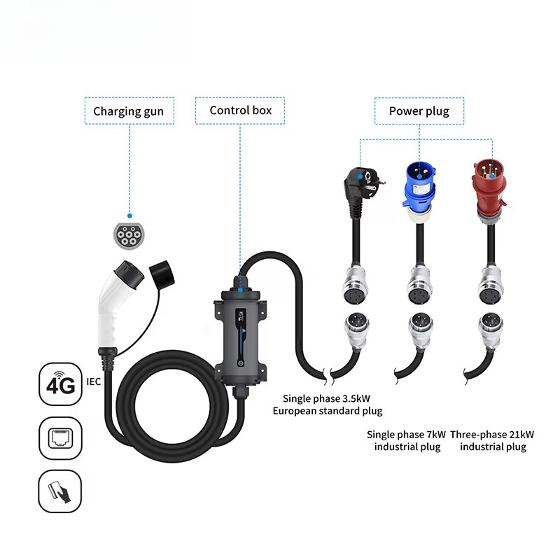 Type 2 naar Rode CEE Stekker E - Portable Ev Charger 32A Type 2 Cee Plug recensie en prijs