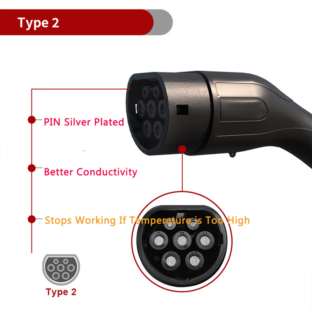 Type2 Draagbare EV-oplader 7KW - Portable Ev Charger 32A Type 2 Cee Plug recensie en prijs