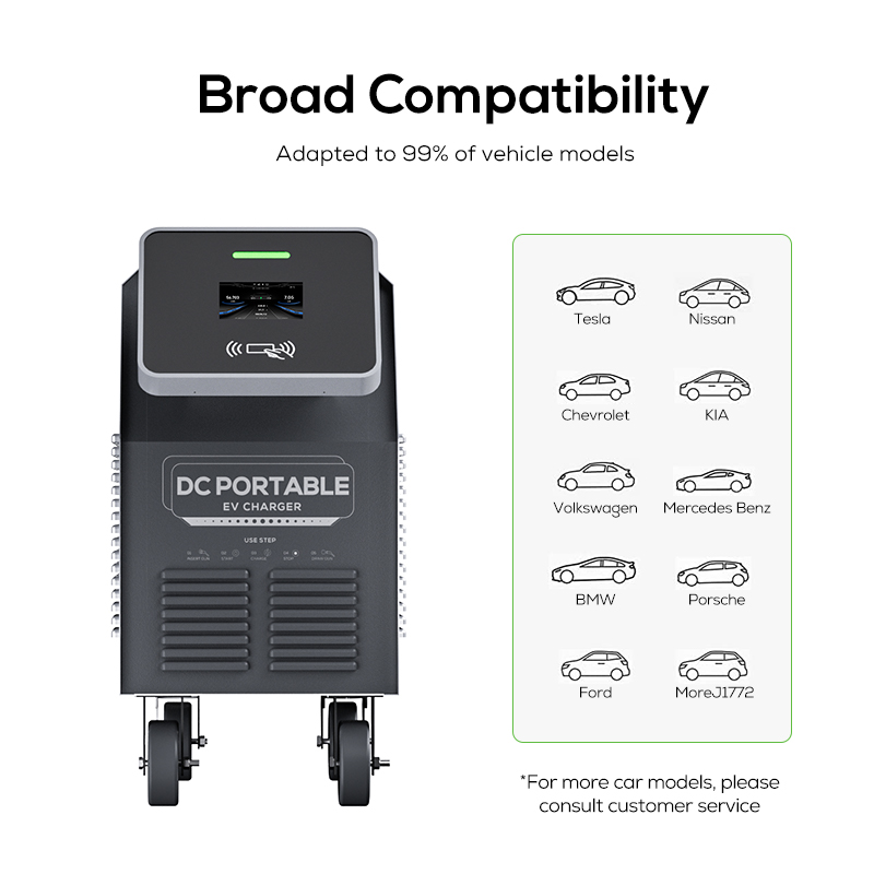 Ovrod Nieuw Product Draagbare  - Portable Dc Fast Charger 20Kw Ccs2 recensie en prijs