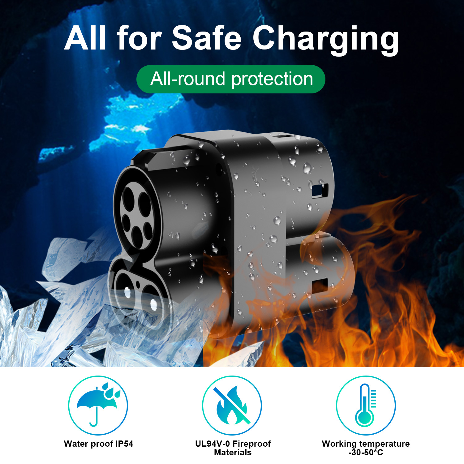 CCS1 naar CCS2-adapter, DC naa - Ccs2 To Ccs1 Fast Charge Adapter 250Kw recensie en prijs