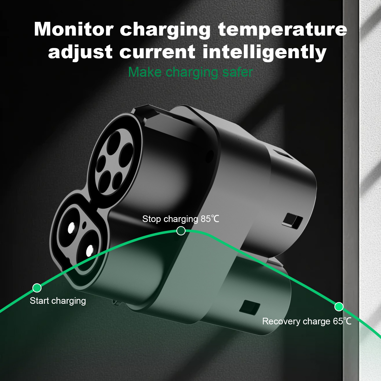 CCS1 naar CCS2-adapter, DC naa - Ccs2 To Ccs1 Fast Charge Adapter 250Kw recensie en prijs