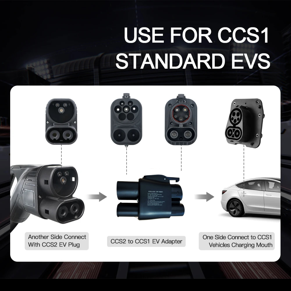 BERET EV-oplader CCS2 naar CCS - Ccs2 To Ccs1 Fast Charge Adapter 250Kw recensie en prijs
