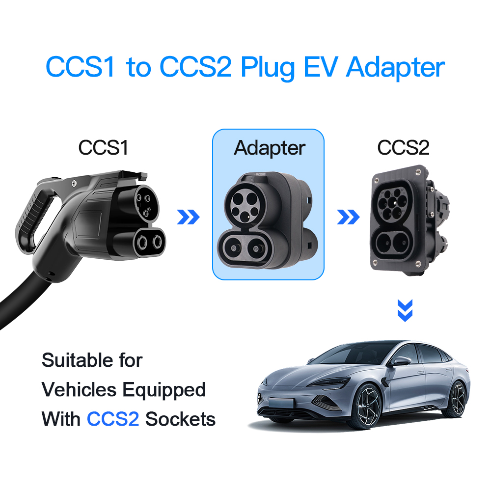 CCS1 naar CCS2 EV-opladeradapt - Ccs2 To Ccs1 Fast Charge Adapter 250Kw recensie en prijs